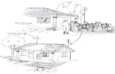 Figura 4
